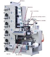 Máquina impressora com selo auto-colante (máquina de impressão de adesivo)
